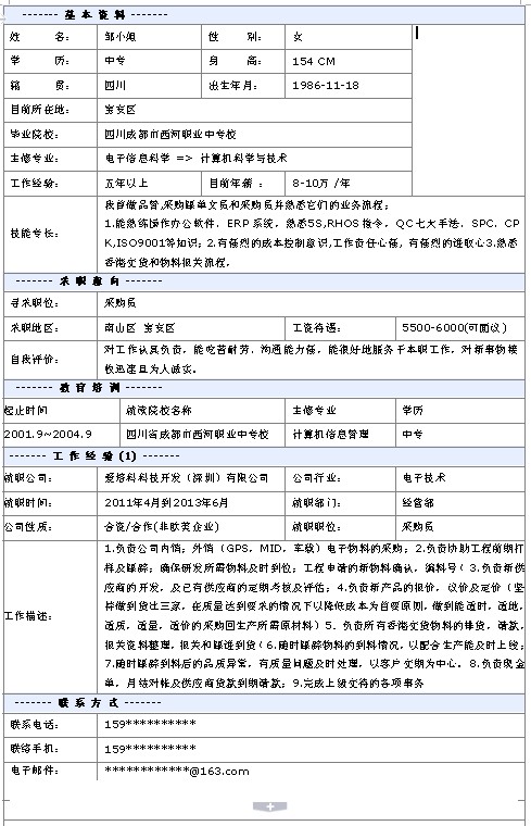 采購員個人簡歷模板