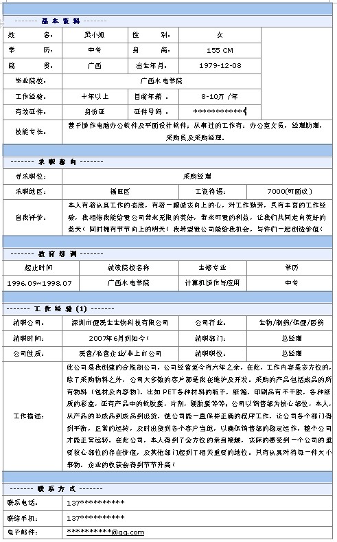 采購經理個人簡歷模板