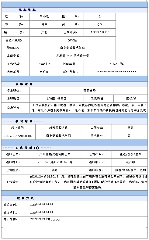 美容導師個人簡歷模板