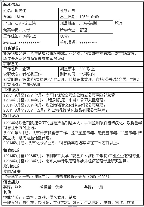 最新銷售個人簡歷模板